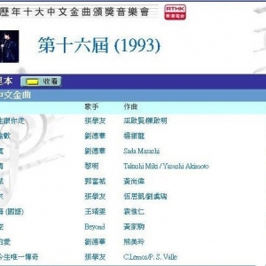 Beyond--[1993]海阔天空[L]第16届十大中文金曲(第8首)