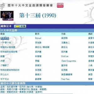 1990年十大中文金曲奖俾面派對