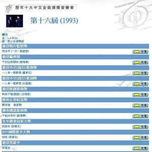 1993年黄家驹获十大中文金曲奖“无休止符纪念奖